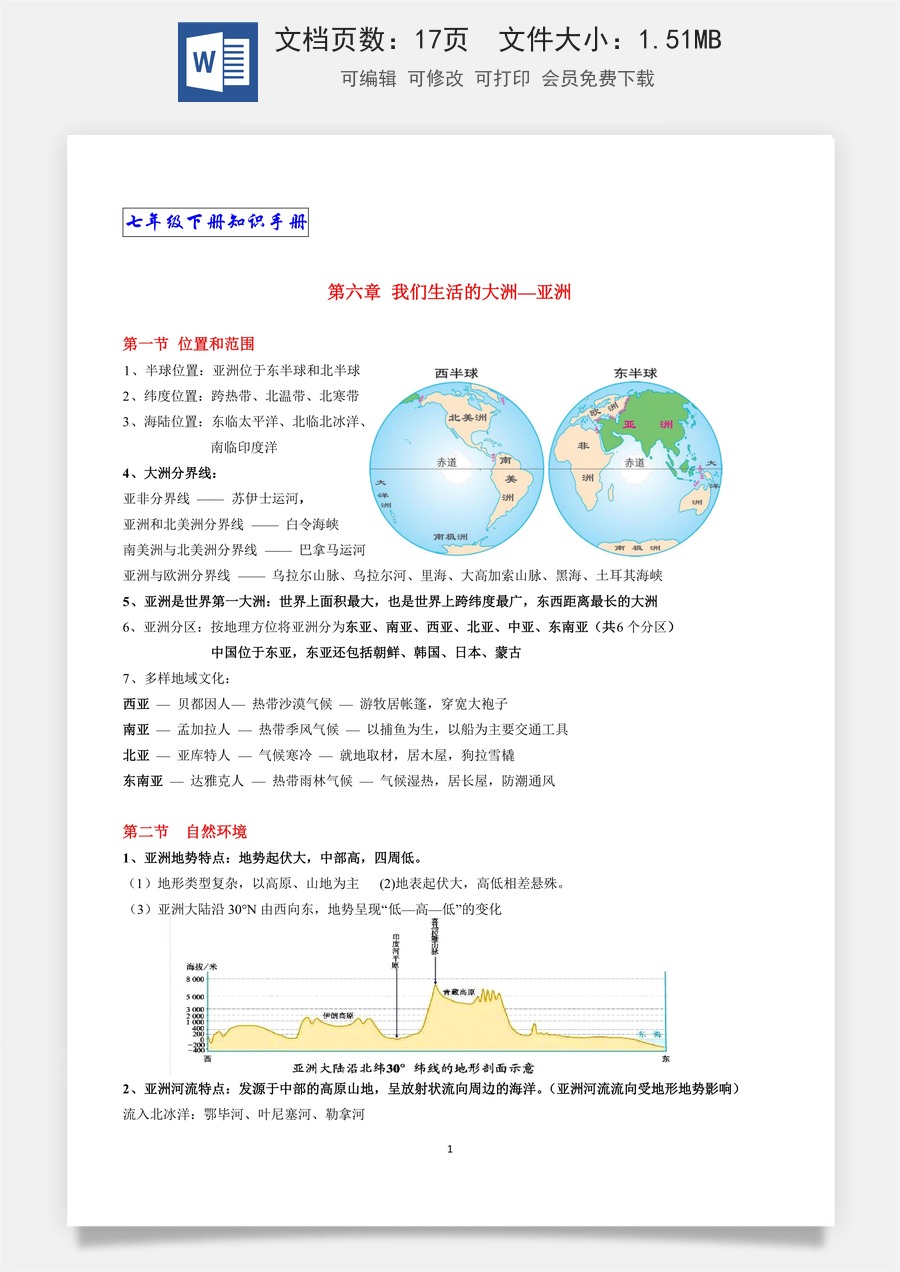 7年级下册人教版地理-简版-知识总结17页.docx