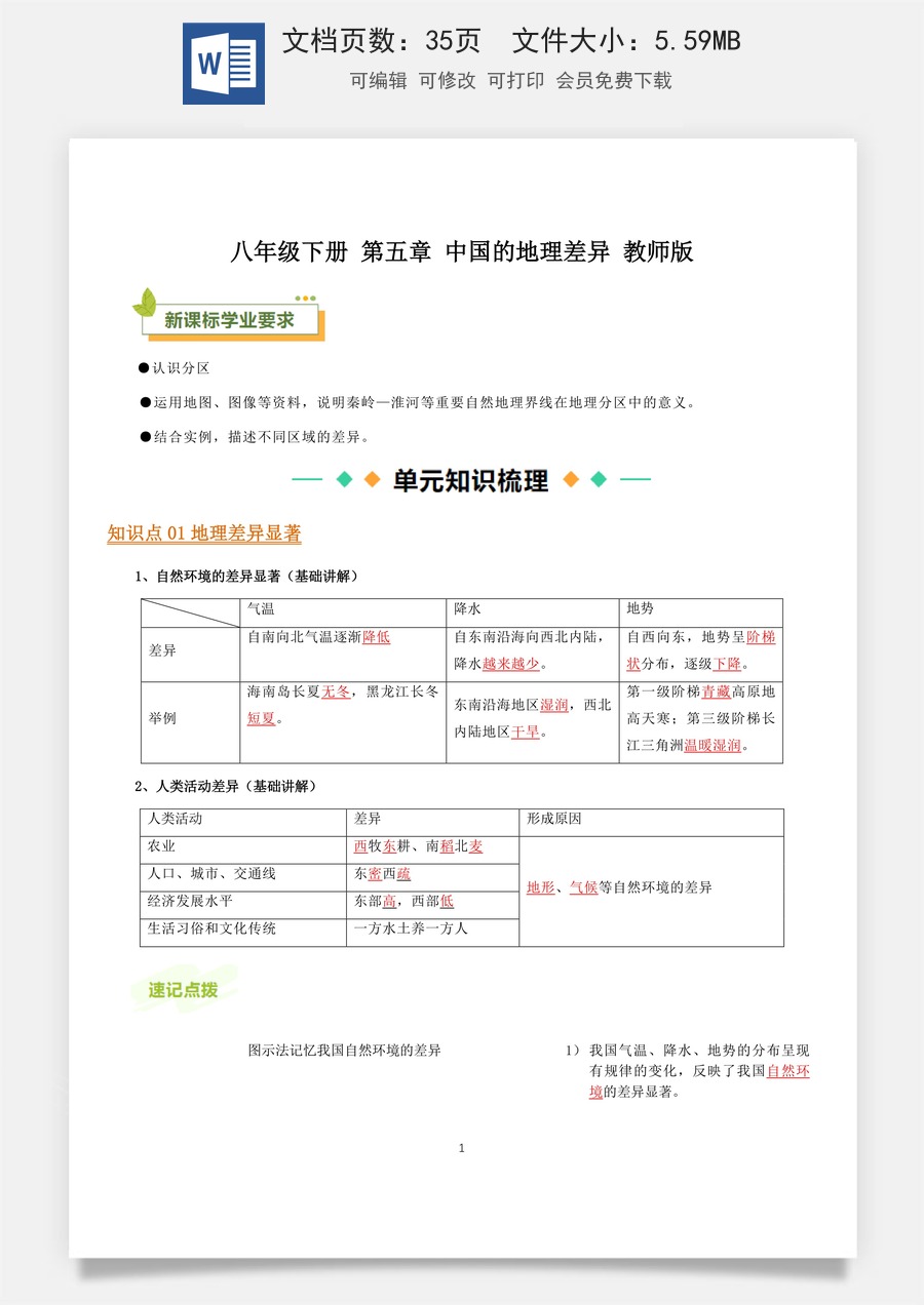 8年级下册人教版地理-背诵版-知识总结35页.docx