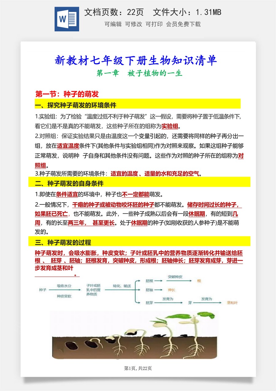 人教版七下生物知识总结（25春新版）背诵版.docx