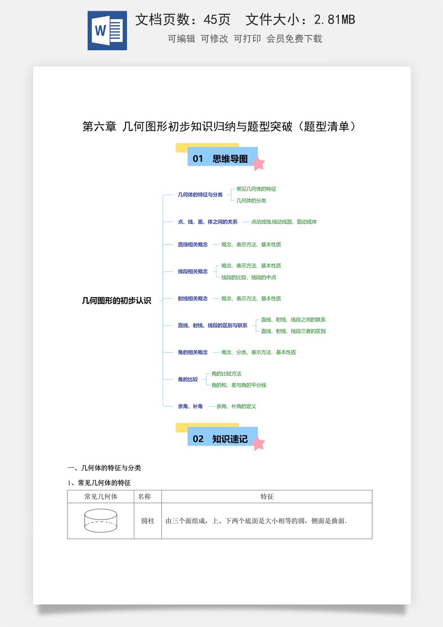 初中七年级上册数学-第六章-几何图形初步知识归纳（解析版）.docx