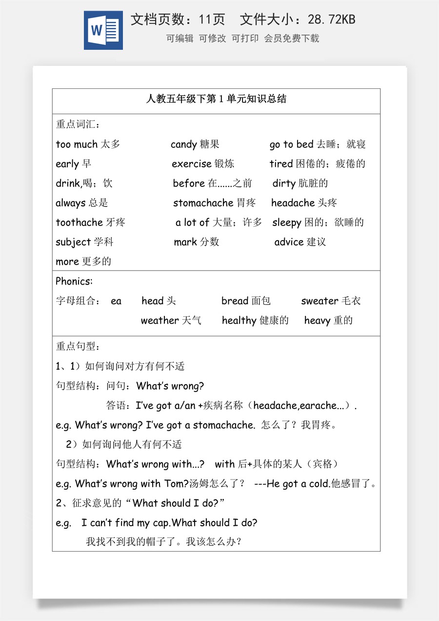 小学英语人教版一年级起点知识总结（素材）-五年级下册英语.docx