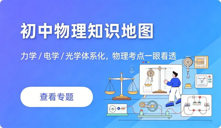 初中物理知识地图